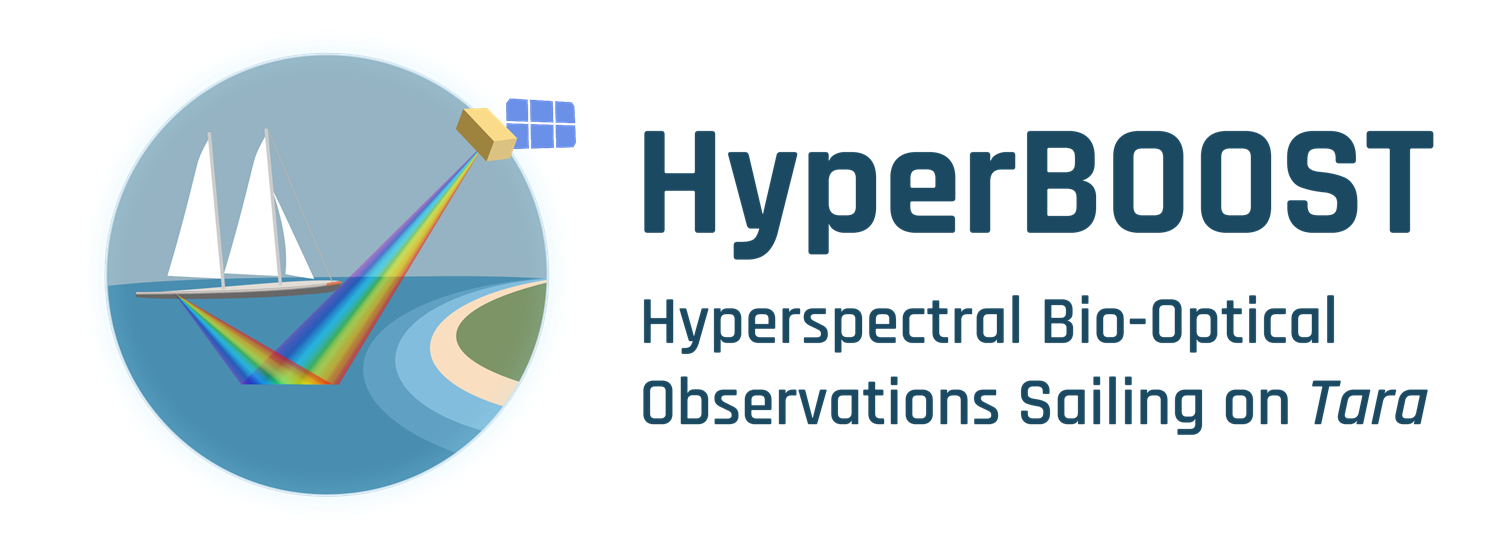 HyperBOSST logo